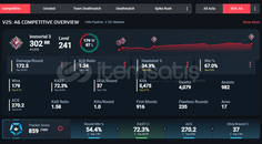 İmmortal 3 1.34 KD Skinli Ömürlük Hesap