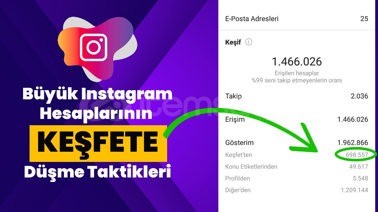İNSTAGRAM 100%100 KEŞFETE DÜŞME TAKTİĞİ İNSTAGRAM 100%100 KEŞFETE DÜŞME TAKTİĞİ