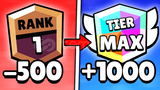 İstediğiniz her karakter Max Rank yapılır.