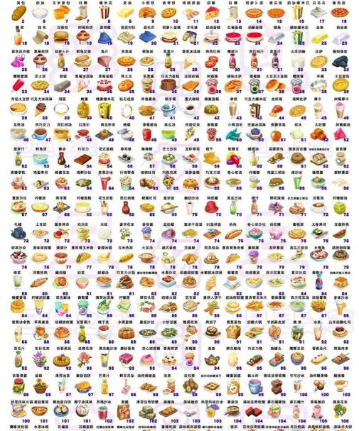 İstediğiniz 500 ürün açıklamayı okuyun İstediğiniz 500 ürün açıklamayı okuyun