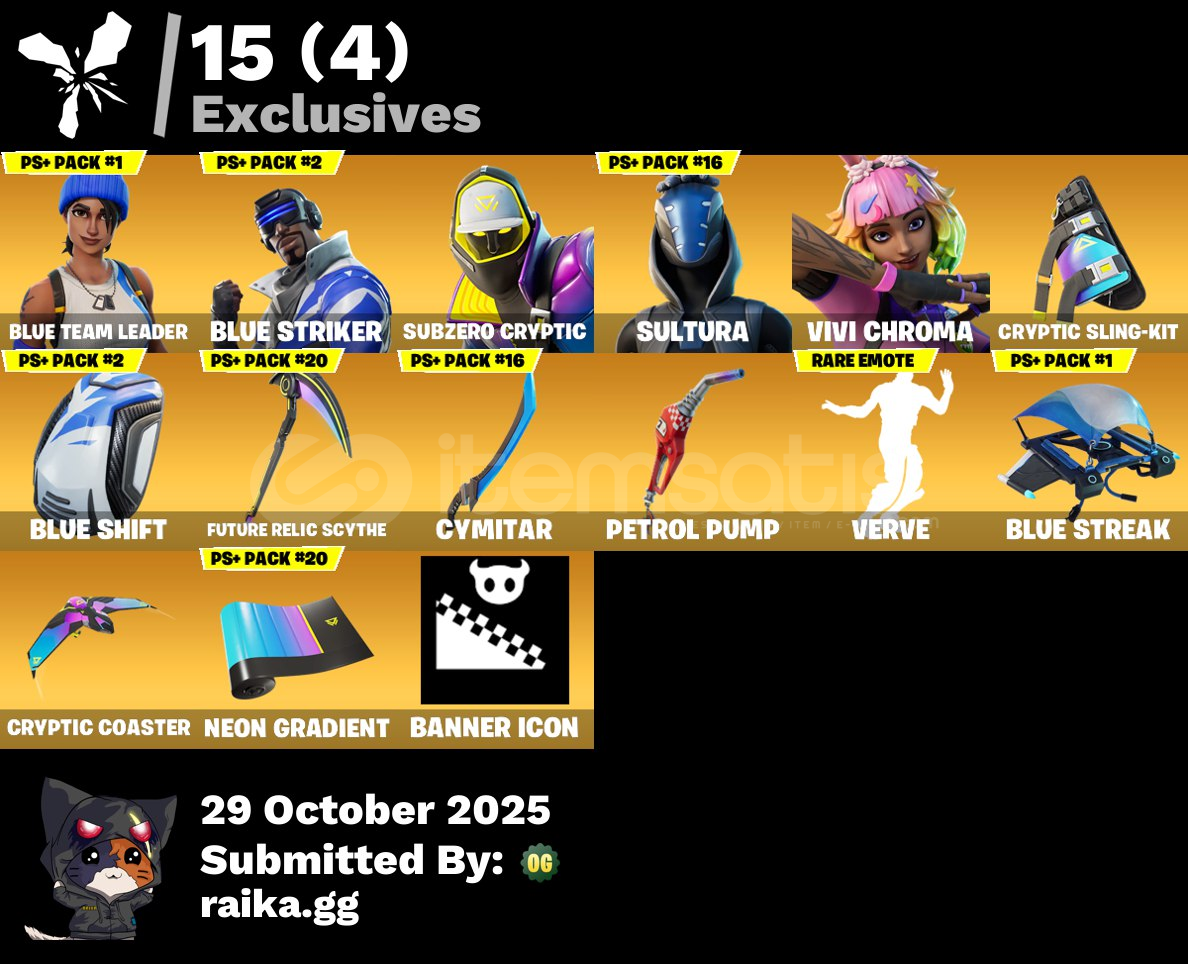 İTACHİ UCHİHA | DRİFT | GET GRİDDY İTACHİ UCHİHA | DRİFT | GET GRİDDY