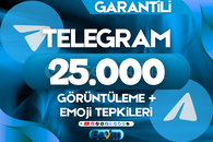 TELEGRAM 25.000 KİŞİ GÖNDERİ GÖRÜNTÜLEME + GÖNDERİ TEPKİLERİ