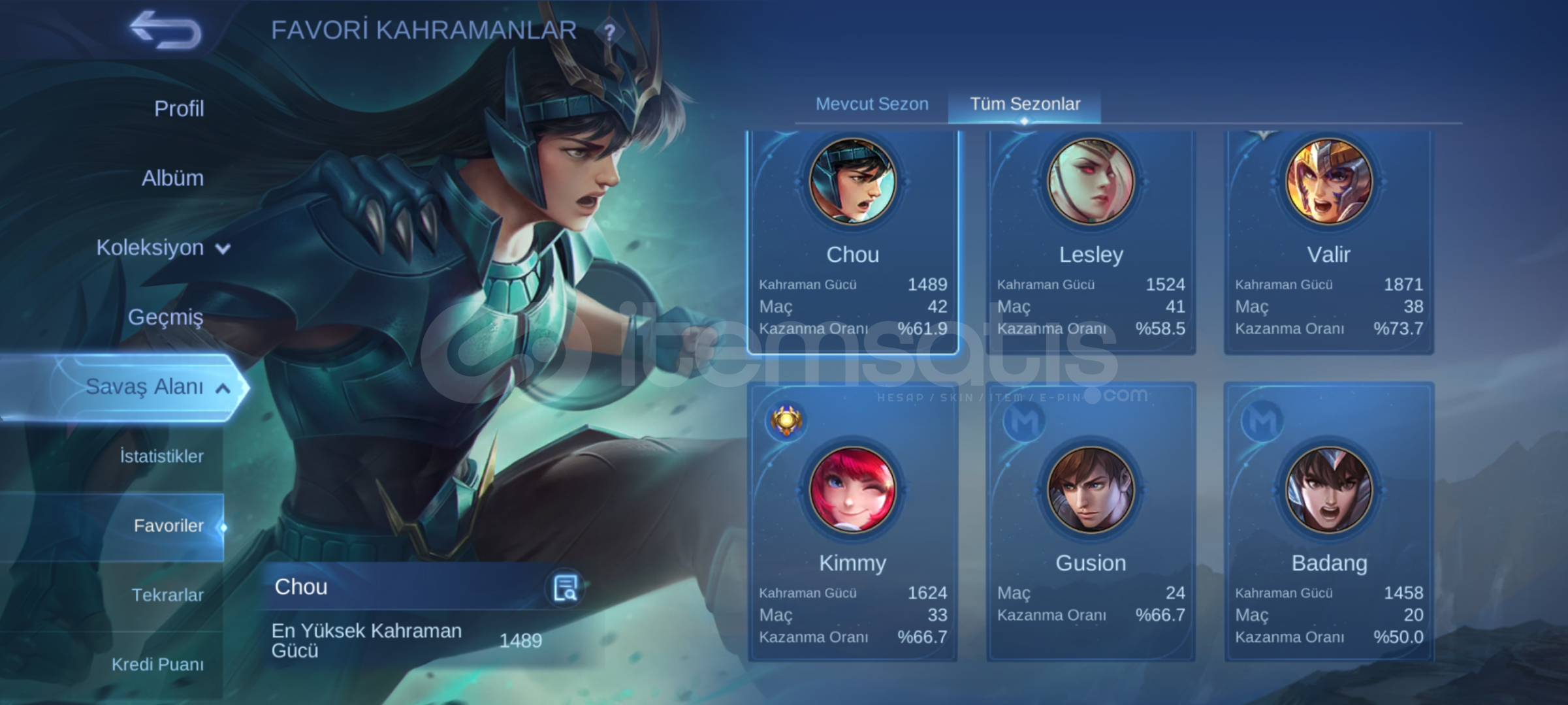 Kaçırma köstüm delisi smurf