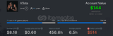 HESAP DEĞERİ 5K BUGÜNÜN DEĞERİ İLE 20K ACİL!