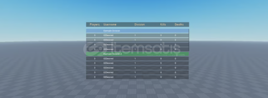 KALİTELİ LEADERBOARD GUI KALİTELİ LEADERBOARD GUI