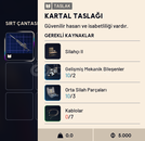 Kartal (Osprey) Taslağı