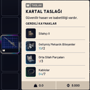 Kartal Taslağı BP BluePrint