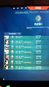 Kendi kullandığım mailli 623lvl hesap