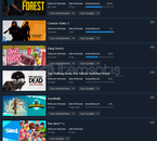 Kendi Kullanmış olduğum hesap Uyguna satılık