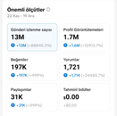 ✅ KEŞFET AÇIK 13 MİLYON İZLENME - 6400 TAKİPÇİ