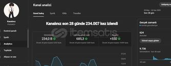 Keşfet hesabı yeni sayılır her video tutuyor :)