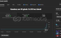 Keşfeti Açık YouTube Kanalı