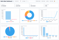 Kişisel Finans & Borç Takip Scripti