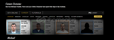 ⭐KİŞİSEL GTA 5 HESAP⭐ ⭐KİŞİSEL GTA 5 HESAP⭐