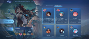 KOF GUS / ANGELA KİSHİN / CLOUDS KAGURA