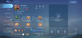 KOF kostümü olan hesap