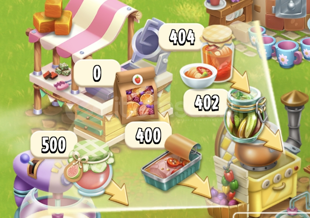 KONSERVE ÜRÜNLERİ TOPLU ÜRÜN SATIŞI  KONSERVE ÜRÜNLERİ TOPLU ÜRÜN SATIŞI