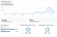 KONUŞANLAR KANALI FÜLL KEŞFET Lİ