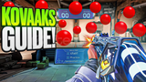 KOOVAK'S | GUARDSIZ + GARANT