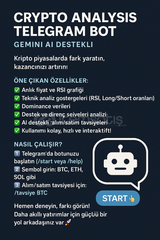 Kripto Analiz Telegram Botu GEMINI AI Destekli