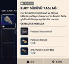 Kurt Sürüsü (Wolfpack) Taslağı