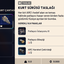 KURT SÜRÜSÜ TASLAĞI