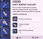KURT SÜRÜSÜ TASLAĞI [WOLFPACK BP]