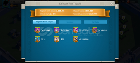 Kvk 2 31 m vip 14 son 95k