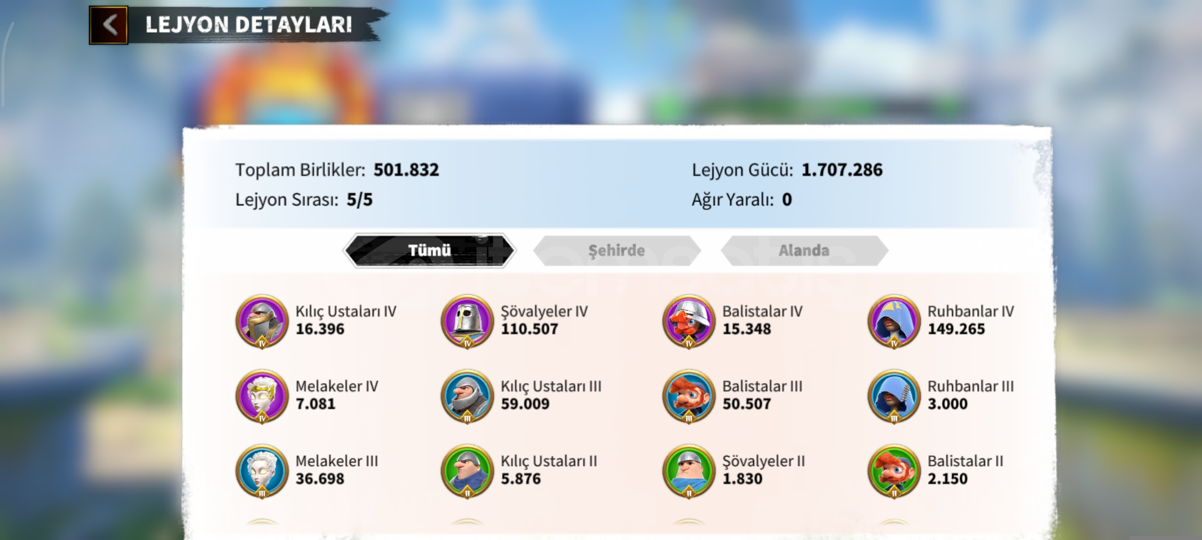 Kvk'ya daha girmedi 50günlük