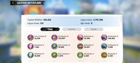 Kvk'ya daha girmedi 50günlük Kvk'ya daha girmedi 50günlük