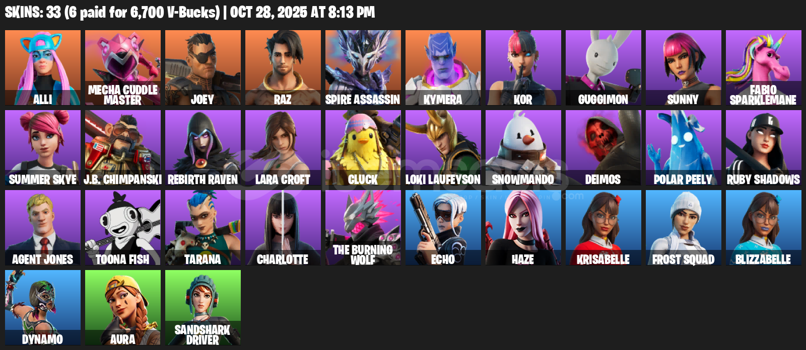 LARA CROFT | HAZE | REBİRTH RAVEN 900 VP LARA CROFT | HAZE | REBİRTH RAVEN 900 VP