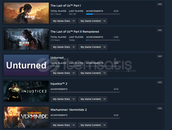 last of us part1 +part ve fazlası