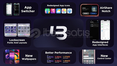 LB PHONE 2.0 LB PHONE 2.0