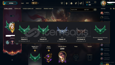 League Of Legends Zümrüt Hesap