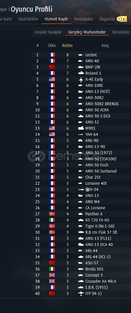 LECLERC BMP-2M LECLERC BMP-2M