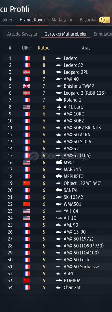 LECLERC S2 LEOPARD 2 PL LECLERC S2 LEOPARD 2 PL