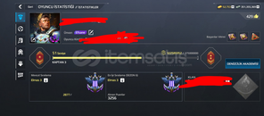 Legend/efsane Modern Warships Elit hesap Legend/efsane Modern Warships Elit hesap