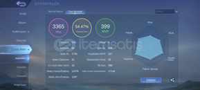 LEGEND FRANCOLU SAYGIN HESAP