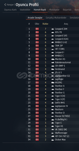 LEOPARD 2A4 TAM 2IP LEOPARD 1A5 