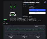 Limited Radioactive Beast Mode