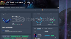 Lol EUW sunucusu Diamond 4 60WR