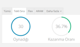 LOL PASS AÇIK DEMİR4 0LP CEHENNEM HESAP 