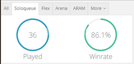 LOL TR ÇOK UCUZ VE HIZLI ELOBOOST