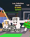 Los Jobcitos 1.5m 