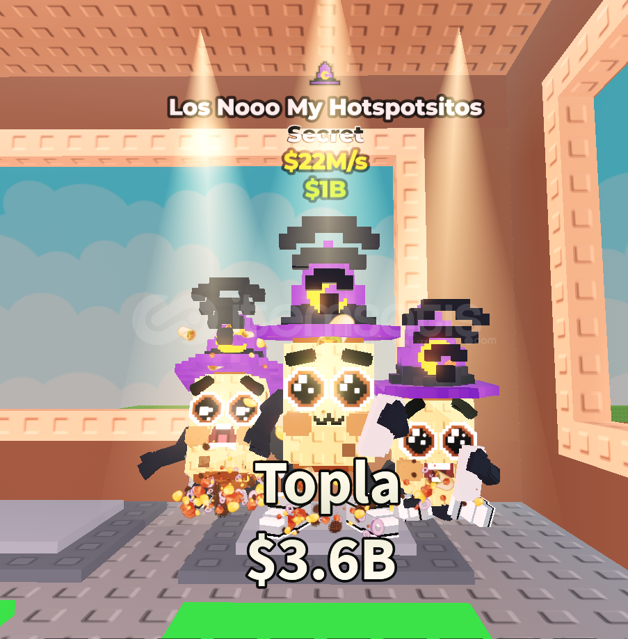 Los Nooo My Hotspotsitos Los Nooo My Hotspotsitos