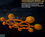 Maho Wheel
