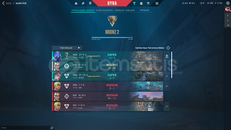 Mail Onaysız + 2 Battle Pass Skin + 85 Level Mail Onaysız + 2 Battle Pass Skin + 85 Level