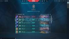 Mail Onaysız + 2 BP Skin + 57 Level + Demir 3