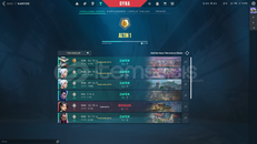 Mail Onaysız - Oto Teslimat - Gold 1 - High MMR