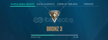 MAİL ONAYSIZ - TR KURULUM - BRONZ 3 -OTO TESLİM